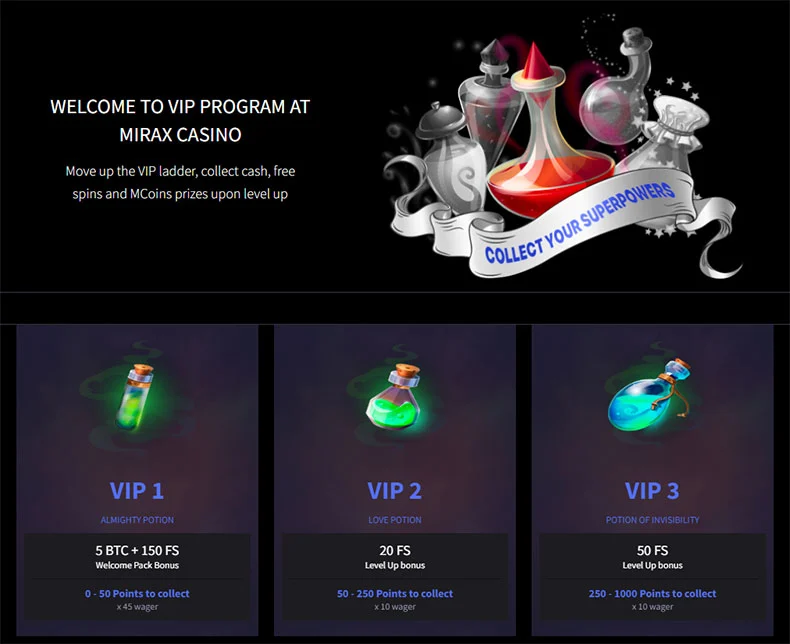Mirax casino loyalty program