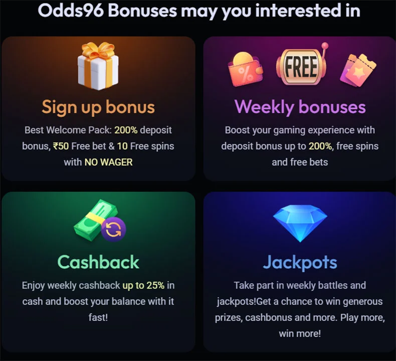Odds96 casino promotions
